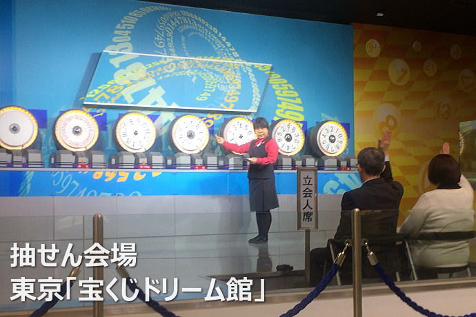 東京宝くじドリーム館