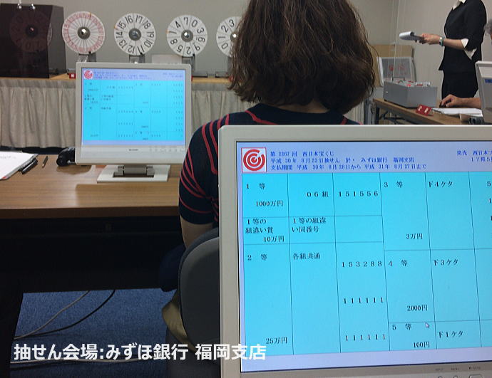 第2270回西日本宝くじ当選番号結果案内