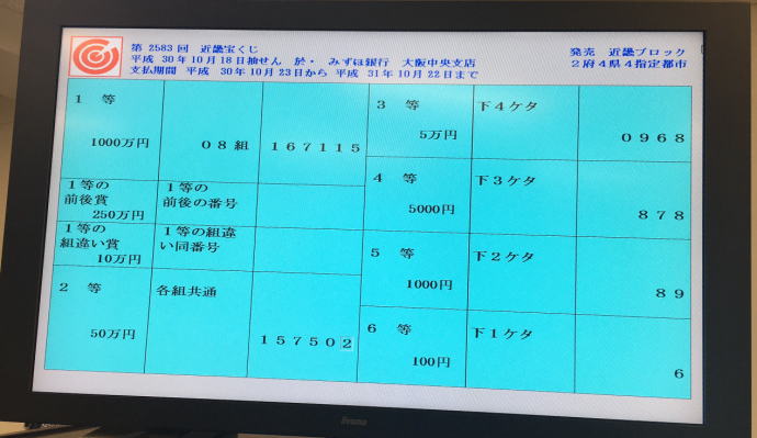 第2583回近畿宝くじ