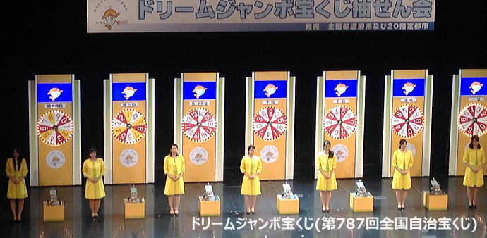 ドリームジャンボ宝くじ2019(第787回全国自治宝くじ)当選番号結果発表