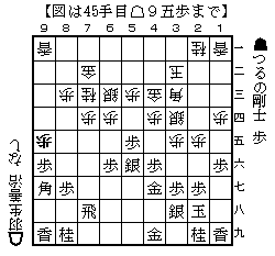 将棋デクシの棋譜を高額買い取り