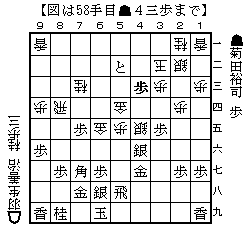 将棋羽生善治の棋譜を高額買い取り