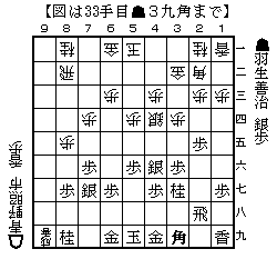 将棋デクシの棋譜を高額買い取り