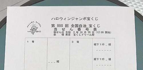 ハロウィンジャンボ宝くじ当選番号発表 22年 第939回