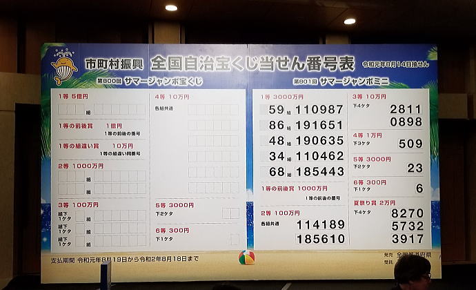 サマージャンボミニ19当選番号 第801回 抽選結果発表