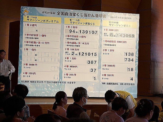 サマージャンボ宝くじ2026当選番号発表(市町村振興 第1115回全国自治宝くじ)