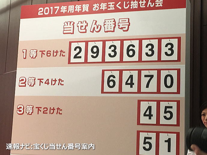 お年玉付き年賀はがき 当選番号 17年1月15日 日 結果