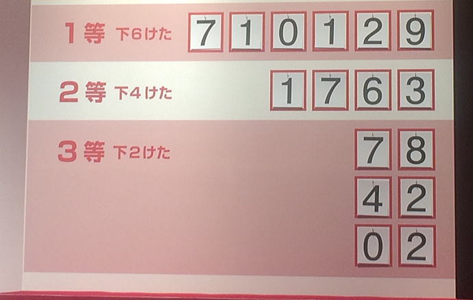 3 令 年 年賀状 番号 和 当選 年賀状2021年（令和3年）の抽選はいつ？当選商品は？｜JW Gigharbor