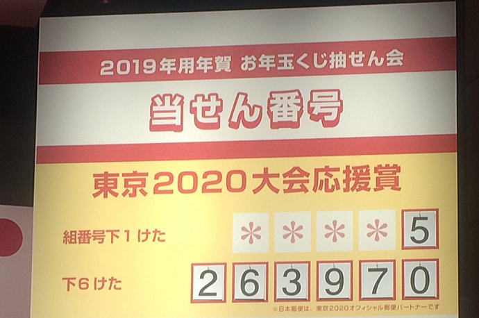 年賀状 お年玉