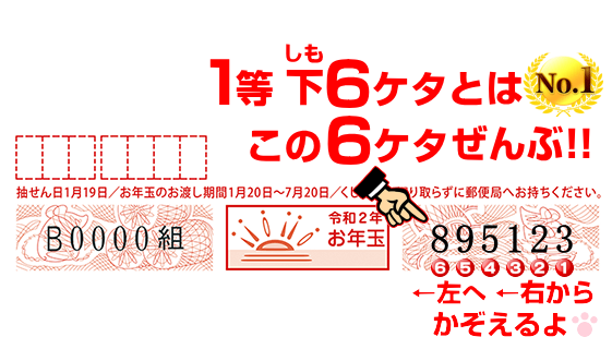 お年玉 2020 当選 番号 年賀状