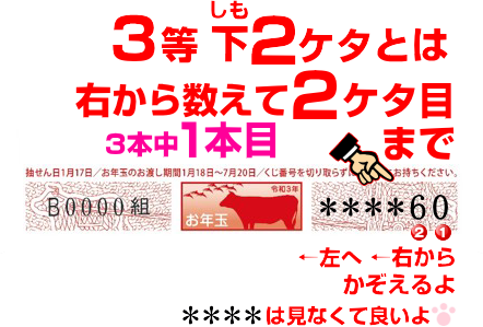 令 和 3 年 年賀状 当選 番号