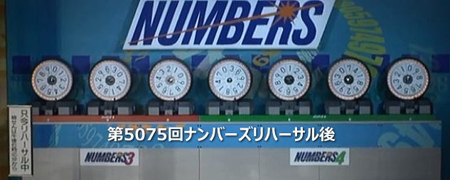 ナンバーズの数字
