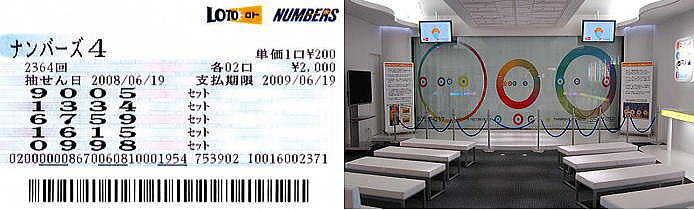 ナンバーズ4当選番号速報最新 速報ナビ