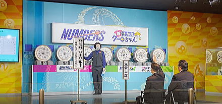 今日のナンバーズ4リハーサル数字 速報ナビ