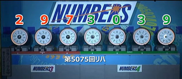 番号 ナンバーズ 4 予想