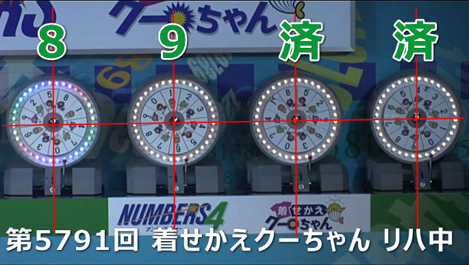 ナンバーズ4の風車盤開始位置と結果