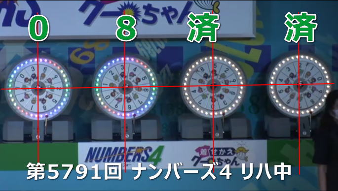 ナンバーズ4の風車盤開始位置と結果
