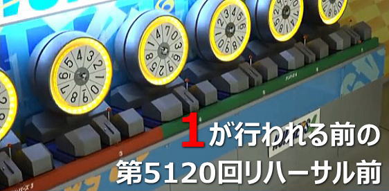 ナンバーズ4 3風車盤の位置研究 速報ナビ