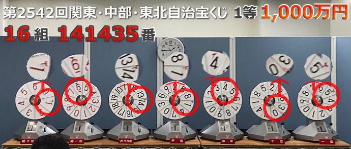 第2542回関東中部東北自治宝くじ当選番号案内