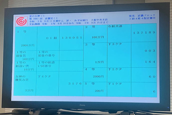 近畿宝くじ当選番号 第2661回 年9月11日 金 抽選