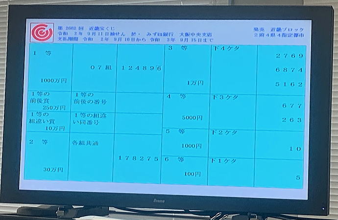 近畿宝くじ当選番号 第2662回 年9月11日 金 抽選