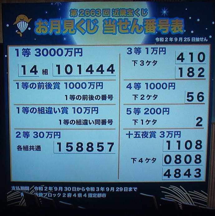 近畿宝くじ当選番号 第2663回 年9月25日 金 抽選