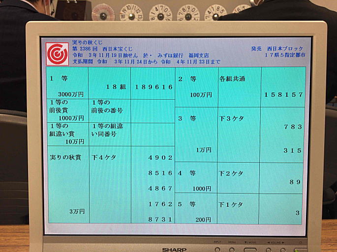 西日本宝くじ当選番号 第2386回 21年11月19日 金 結果