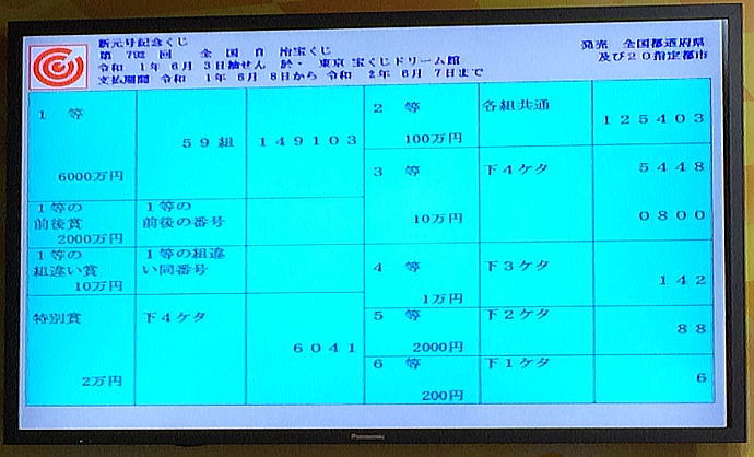 当選 年 れ 年賀状 二 番号 いわ