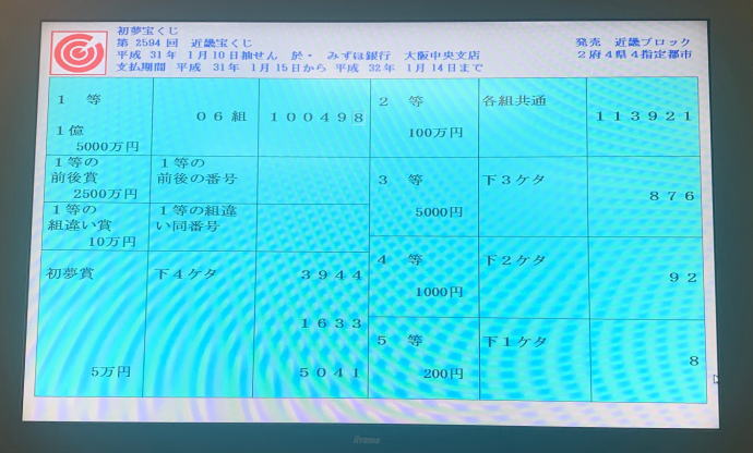 宝くじ 番号 近畿 当選