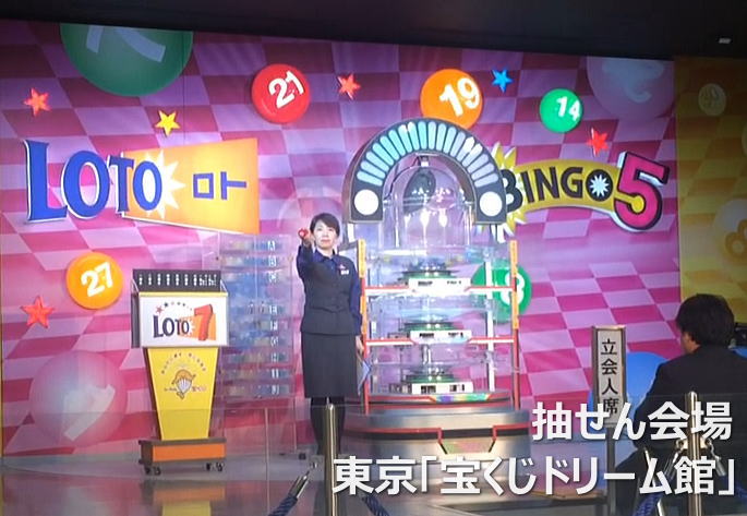 2023年ロト7当選番号過去一覧