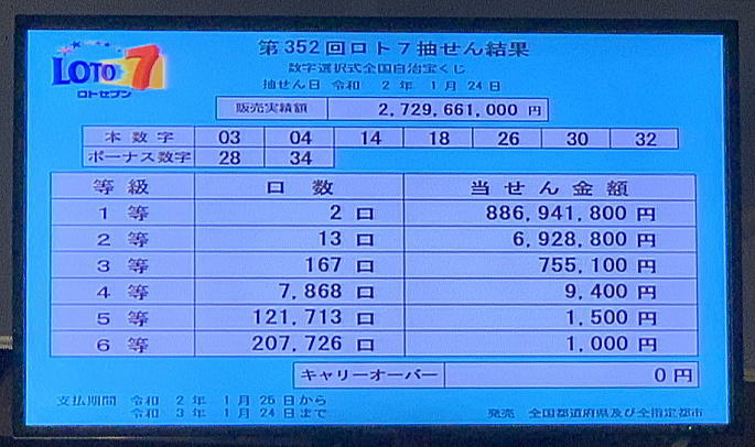 ロト 7 当選 番号 検索