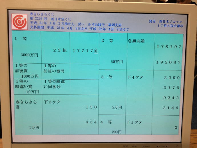 春きらきらくじ当選番号 19年 平成31年 4月2日 火 結果