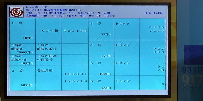 第441回レインボーくじ(地域医療等振興自治宝くじ)当選番号 レインボーくじ結果発表 速報ナビ