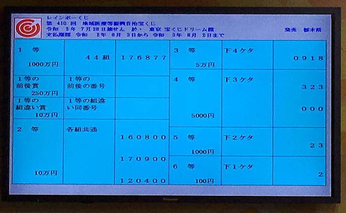 第410回レインボーくじ(地域医療等振興自治宝くじ)当選番号速報の結果発表