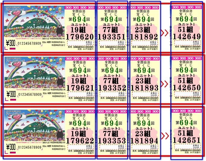 宝くじ 買う なら バラ 連 番