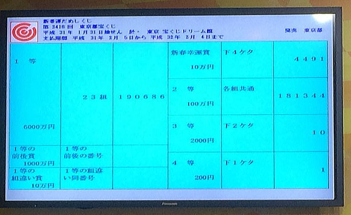 新春 運 だめ し くじ