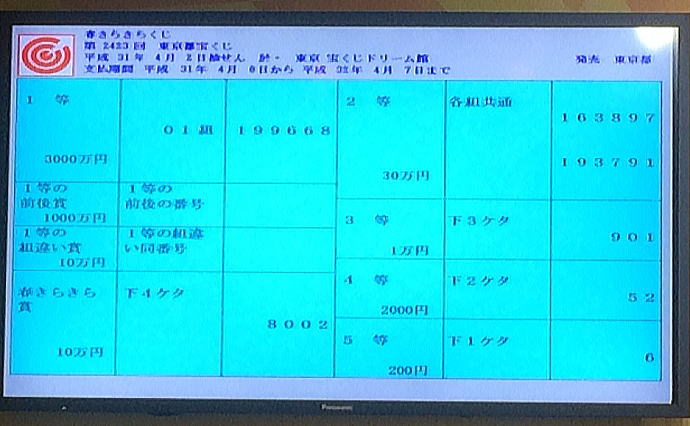 春きらきらくじ当選番号 19年 平成31年 4月2日 火 結果