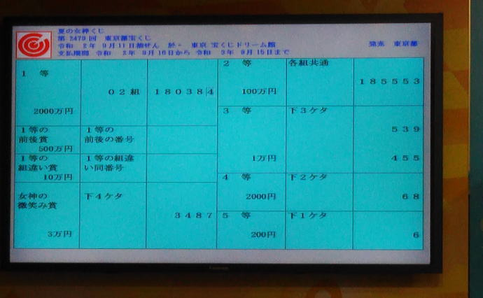 夏の女神くじ 当選番号 年9月11日 金 抽選結果発表