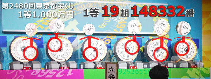 第2480回東京都宝くじ当選番号案内