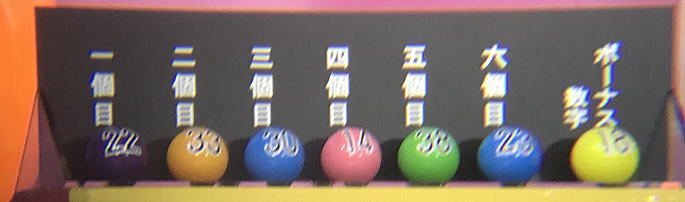 2026Ng6Iԍߋꗗ