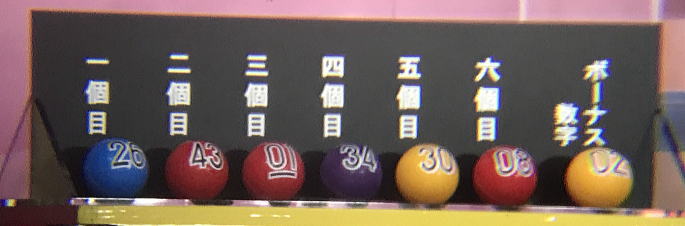 2026Ng6Iԍߋꗗ></p>
          <font SIZE=