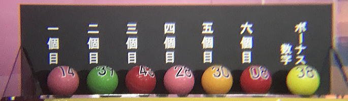 2026Ng6Iԍߋꗗ></p>
          <font SIZE=