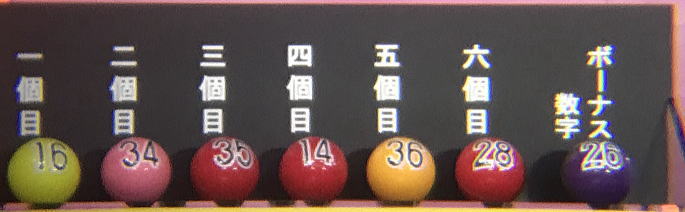 2026Ng6Iԍߋꗗ></p>
          <hr width=
