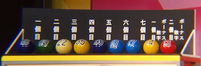 2027Ng7Iԍߋꗗ></p>
          <font SIZE=