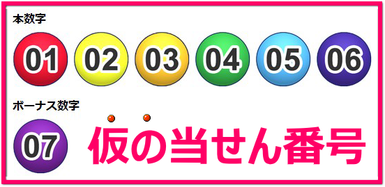 6 当選 番号 一覧 ロト