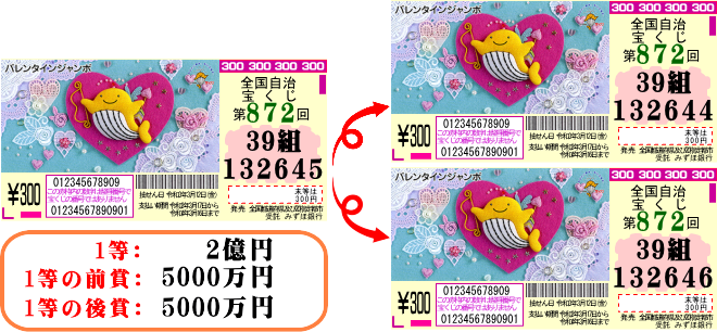 バレンタイン ジャンボ 2021